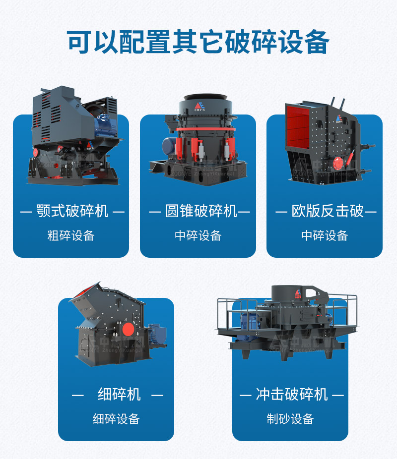 中意砂石料设备型号多样