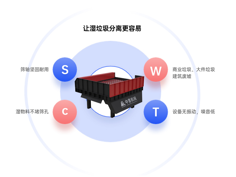 螺旋筛设备优势