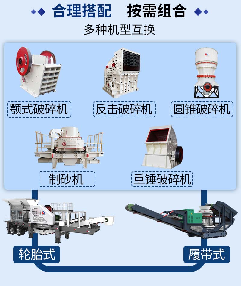 砂石骨料碎石分筛一体机