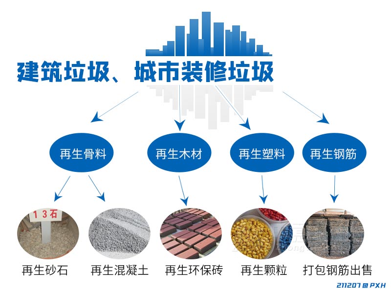 冀中动力(000937SZ)：玻纤事务全年估计总体上坚持满产满销、微利运营