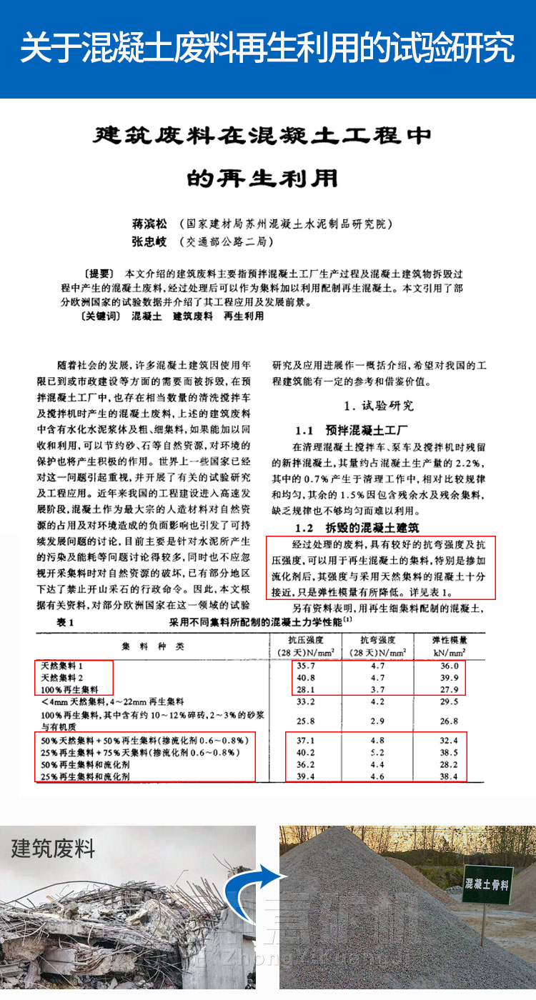 工程垃圾分拣设备的应用再生利用